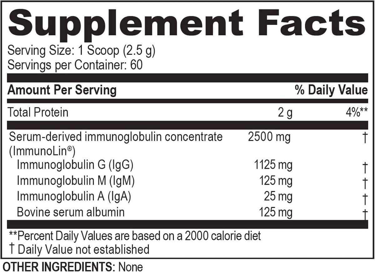 Brain Basics Ultra Pure IgG Supplement - Dairy-Free Supplement IgG-Immunolin Powder, Blended Vitamin & Mineral Supplements, 150g, 60 Servings