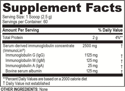 Brain Basics Ultra Pure IgG Supplement - Dairy-Free Supplement IgG-Immunolin Powder, Blended Vitamin & Mineral Supplements, 150g, 60 Servings