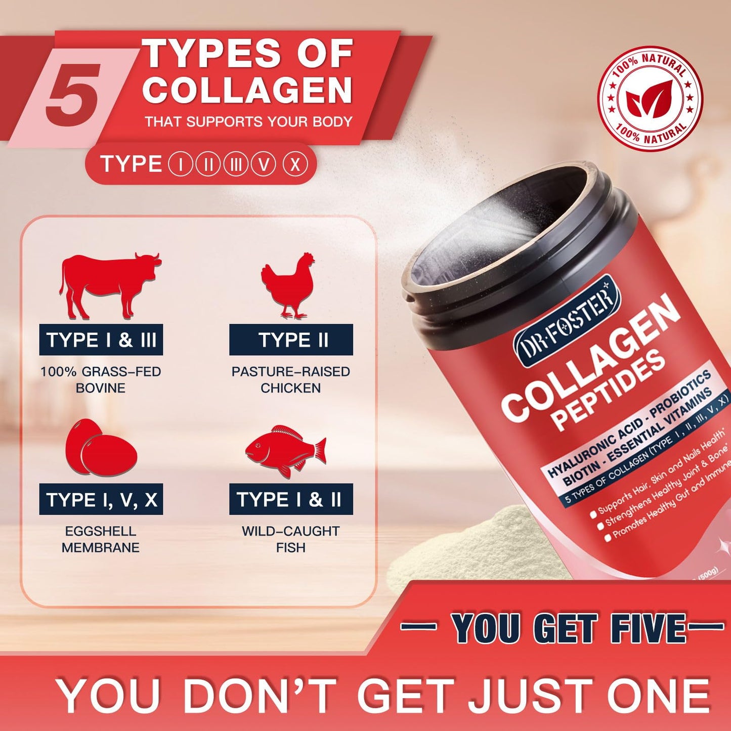 DRFOSTER Multi-Collagen-Peptide-Powder with Probiotics, 50 Servings of Hydrolyzed Collagen Peptides with Hyaluronic Acid, Biotin & Multivitamins - Supports Skin, Hair, Nails Health
