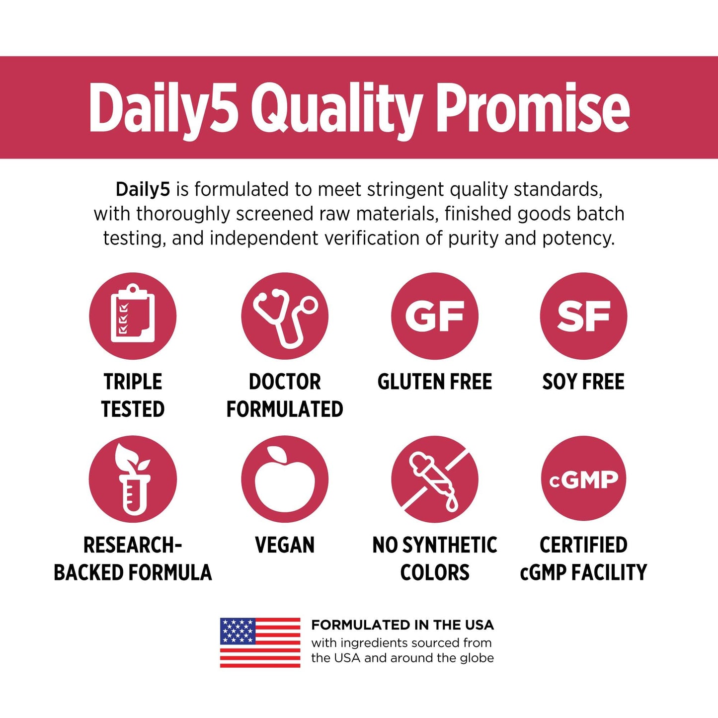 DOCTORS' PREFERRED Daily5 Multivitamin for Women and Men, Clinically Validated Ingredients, Heart, Joints, Circulation, 90 Vegan Capsules