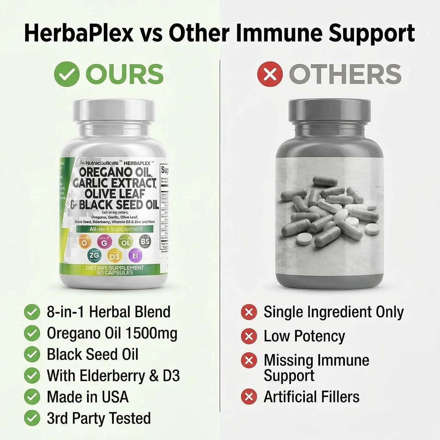 Clean Nutra Oregano Oil with Black Seed Oil Garlic Olive Leaf Extract - Oil of Oregano Capsules Immune Support Carvacrol & Thymoquinone Supplement for Women and Men + Elderberry Vitamin D3 & Zinc