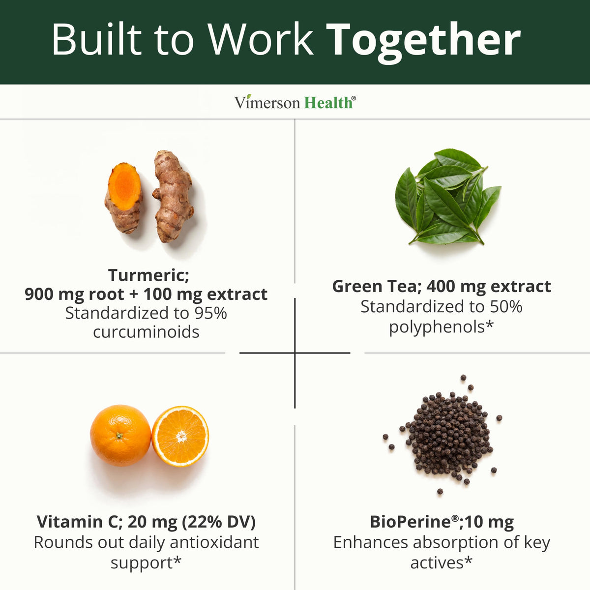 Turmeric Curcumin Supplement with Green Tea Extract & Bioperine 60 Capsules