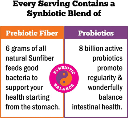 Regular Girl Organic Powder, Prebiotic Fiber Supplement and Probiotics for Women, Low FODMAP, 30 Servings, Unflavored