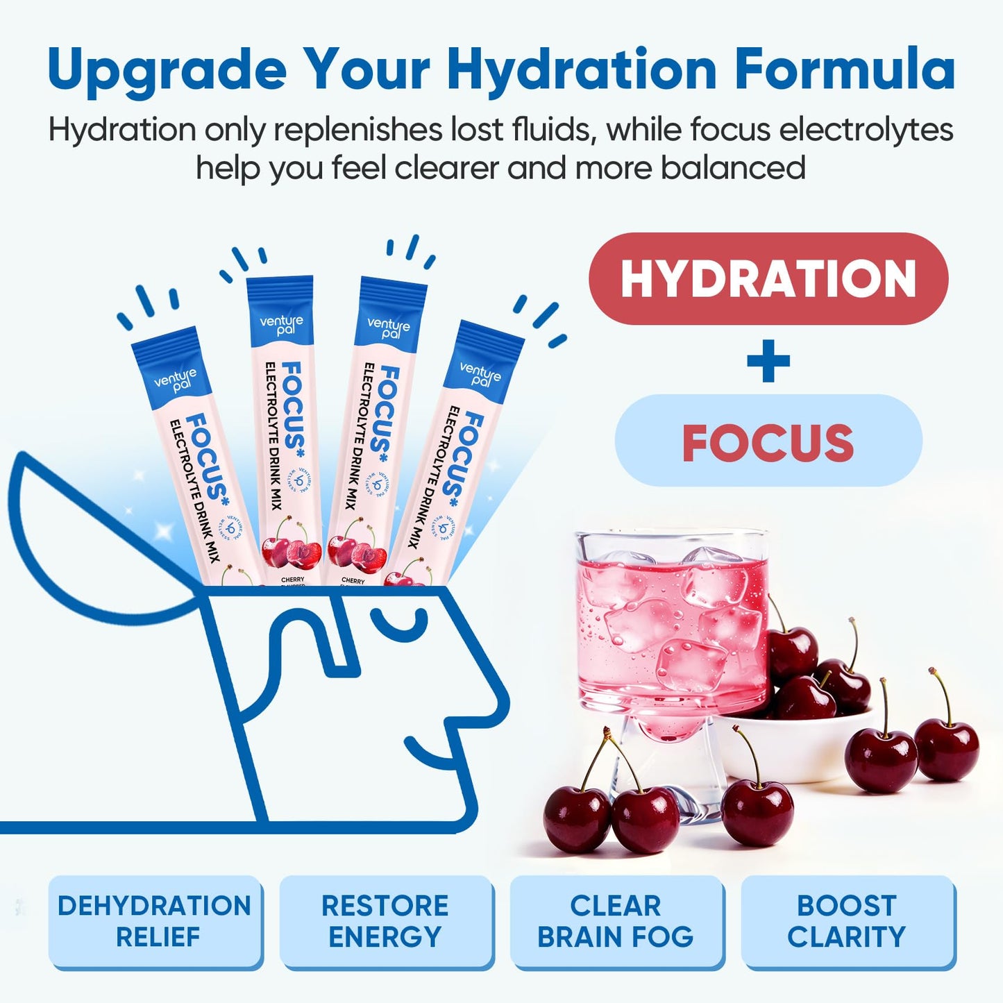 Venture Pal Sugar Free Hydration + Focus Electrolyte Packets, 16 Sticks | 7 Electrolytes + Vitamins, Magnesium, Lion's Mane & Ashwagandha, Boost Clarity & Energy, Electrolytes Powder, Vegan, Keto