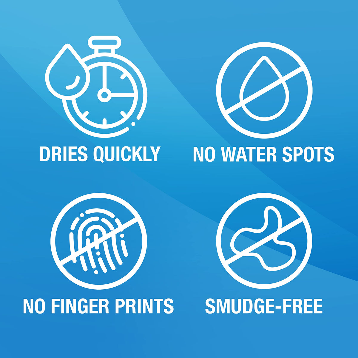 MiracleWipes for Automotive, All Purpose Cleaning Wipes for Hands, Auto Interior, Exterior