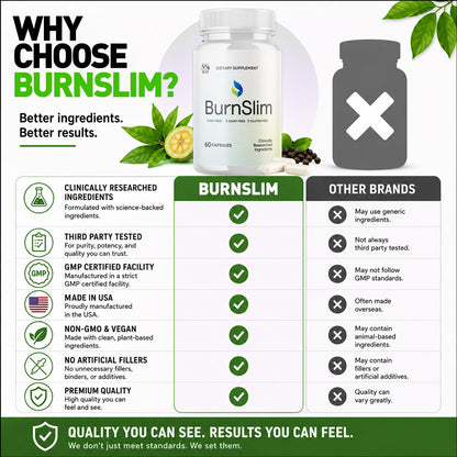 Burn Slim Capsules Weight Loss, Burn Slim Weight Loss 3-Pack, 180 Capsules