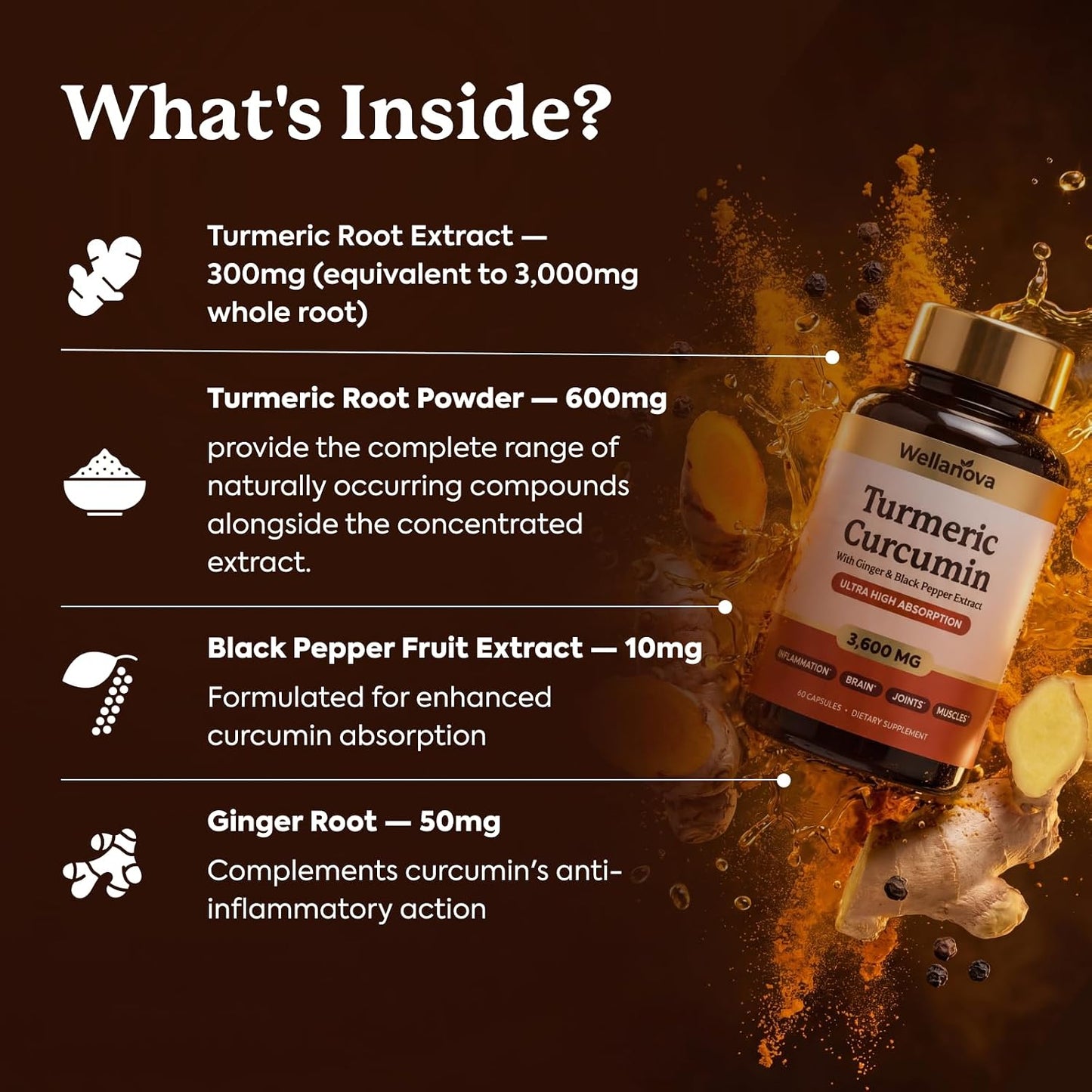 Turmeric Curcumin Supplement with Ginger & Black Pepper Extract 3,600 mg | Ultra High Absorption, Inflammation, Joint & Muscle Support, 60 Capsules