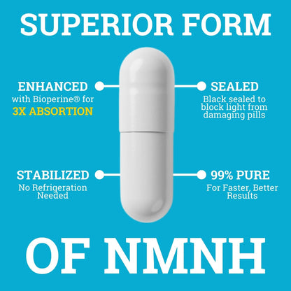Black Forest NMN Supplements 1000mg (Nicotinamide Mononucleotide) 99% Pure, Stabilized Form, BioPerine® for Enhanced Bioavailability (60 Capsules) (NMN 1000mg per Serving) NAD Supplement for NAD