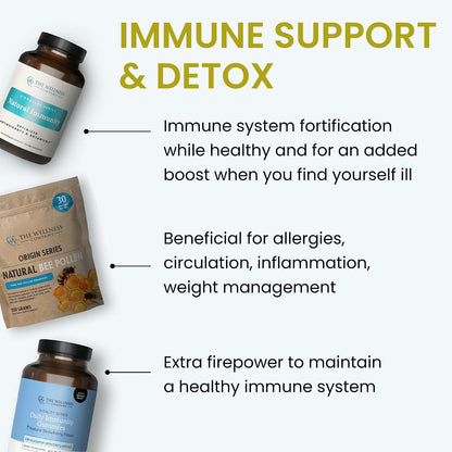 Natural Immunity – Immune Defense with Essential Minerals & Vitamins, 60ct