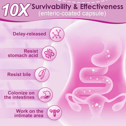 NATURE TARGET Women's Probiotic, 100 Billion CFU, 31 Strains, 90 Servings | With Prebiotic And Enzymes For Digestive Health,Cranberry, D-Mannose Support Urinary Tract & Vaginal Wellness, Shelf-Stable
