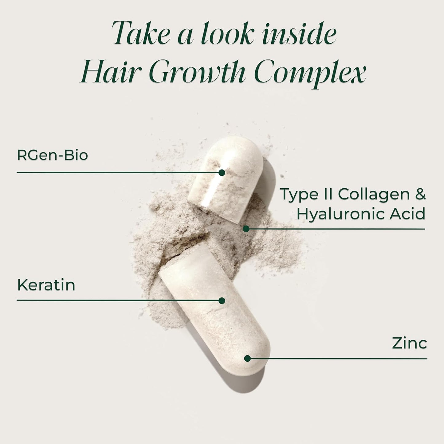 Primal Harvest Hair Growth Vitamins, Hair Growth for Women & Men - 60 Hair Growth Pills, Natural Hair Thickening Products for w/Biotin & Zinc - Hair Supplement, Regrowth Hair Vitamins