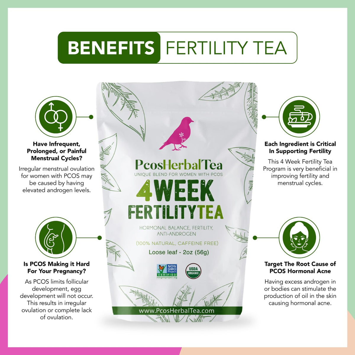 PCOS Cystem Tea with Organic Red Raspberry Leaf, Vitex, Spearmint Tea Supports Fertility