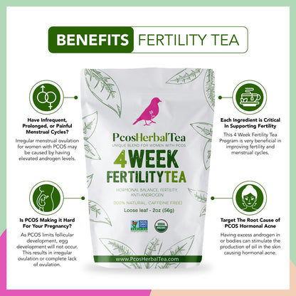 PCOS Cystem Tea with Organic Red Raspberry Leaf, Vitex, Spearmint Tea Supports Fertility