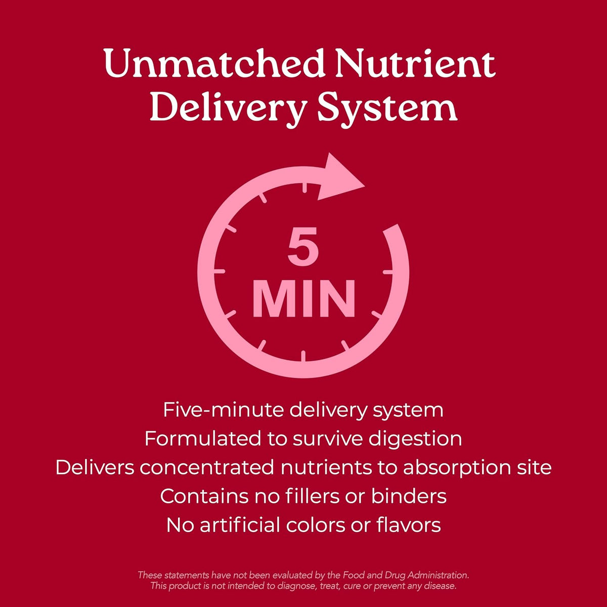 Isotonix Activated B Complex - Vegan Vitamin B Complex Supplement with B6, B12 & Folate, Isotonic Drink, 90 Servings