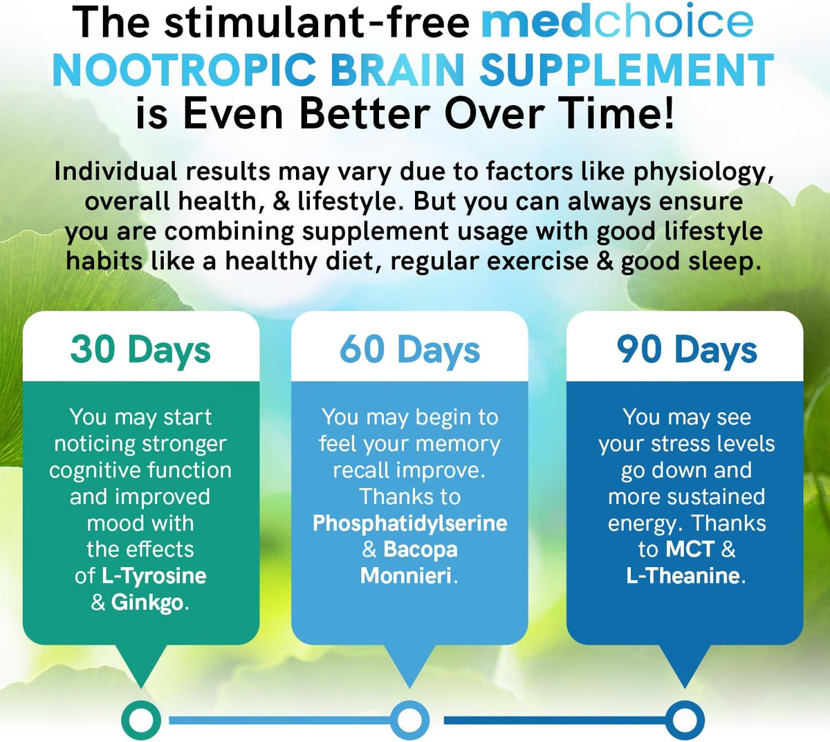 MEDCHOICE 11-in-1 Nootropic Brain Supplement, Non-Caffeinated, 60ct