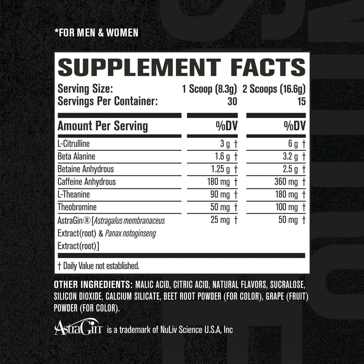 NITROSURGE Pre Workout Supplement - Endless Energy, Instant Strength Gains