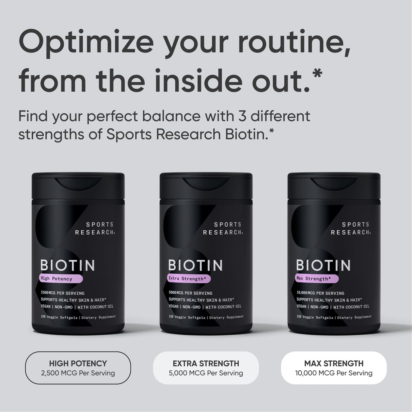 Sports Research® Biotin 10,000mcg with Organic Coconut Oil - Biotin (Vitamin B7) for Healthy Skin and Hair Support* - for Women and Men - Vegan, Non-GMO, Gluten & Soy-Free - 120 Veggie Softgels