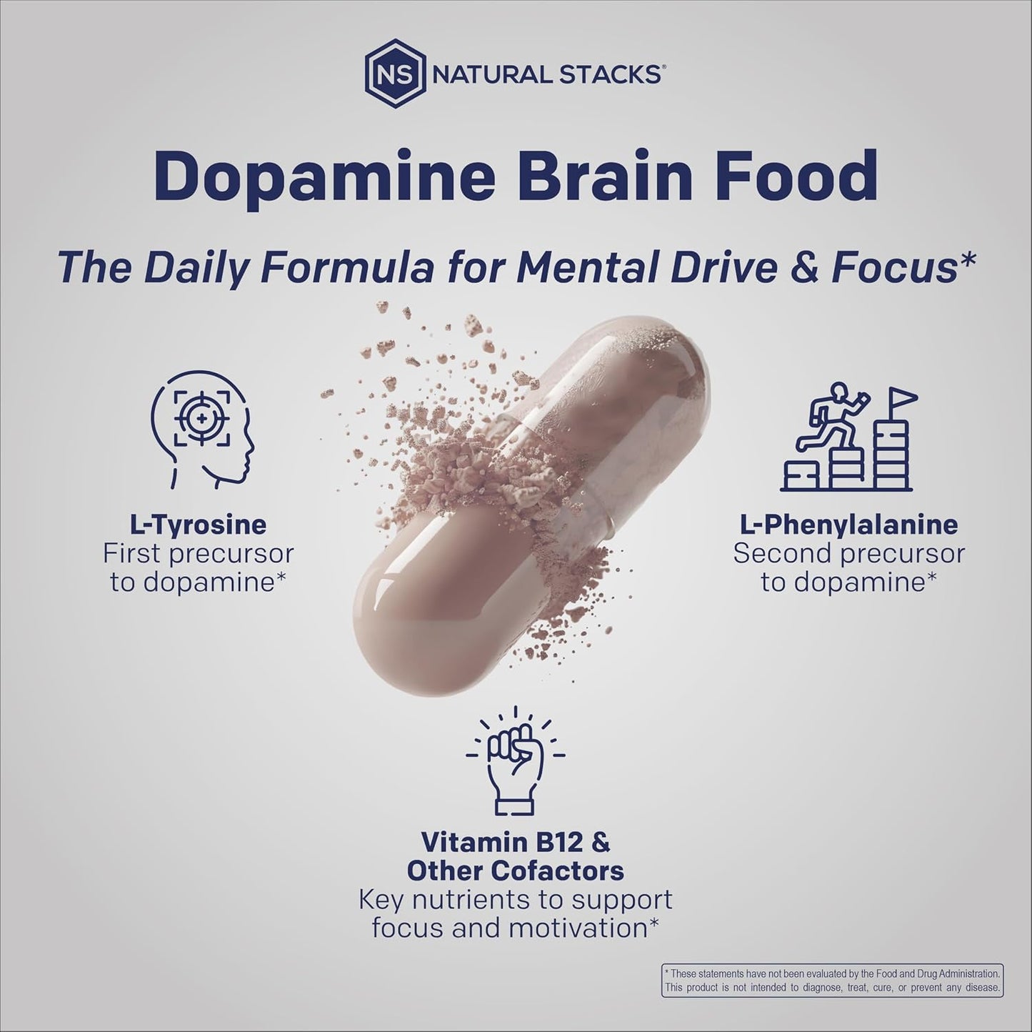 Dopamine Brain Food, Focus & Mental Drive Support with L-Tyrosine, 60 Count | 650mg Tyrosine Supplement with Vitamin B & C - Neurotransmitter Support for Mental Drive & Motivation - Natural Stacks