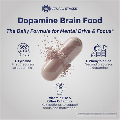 Dopamine Brain Food, Focus & Mental Drive Support with L-Tyrosine, 60 Count | 650mg Tyrosine Supplement with Vitamin B & C - Neurotransmitter Support for Mental Drive & Motivation - Natural Stacks
