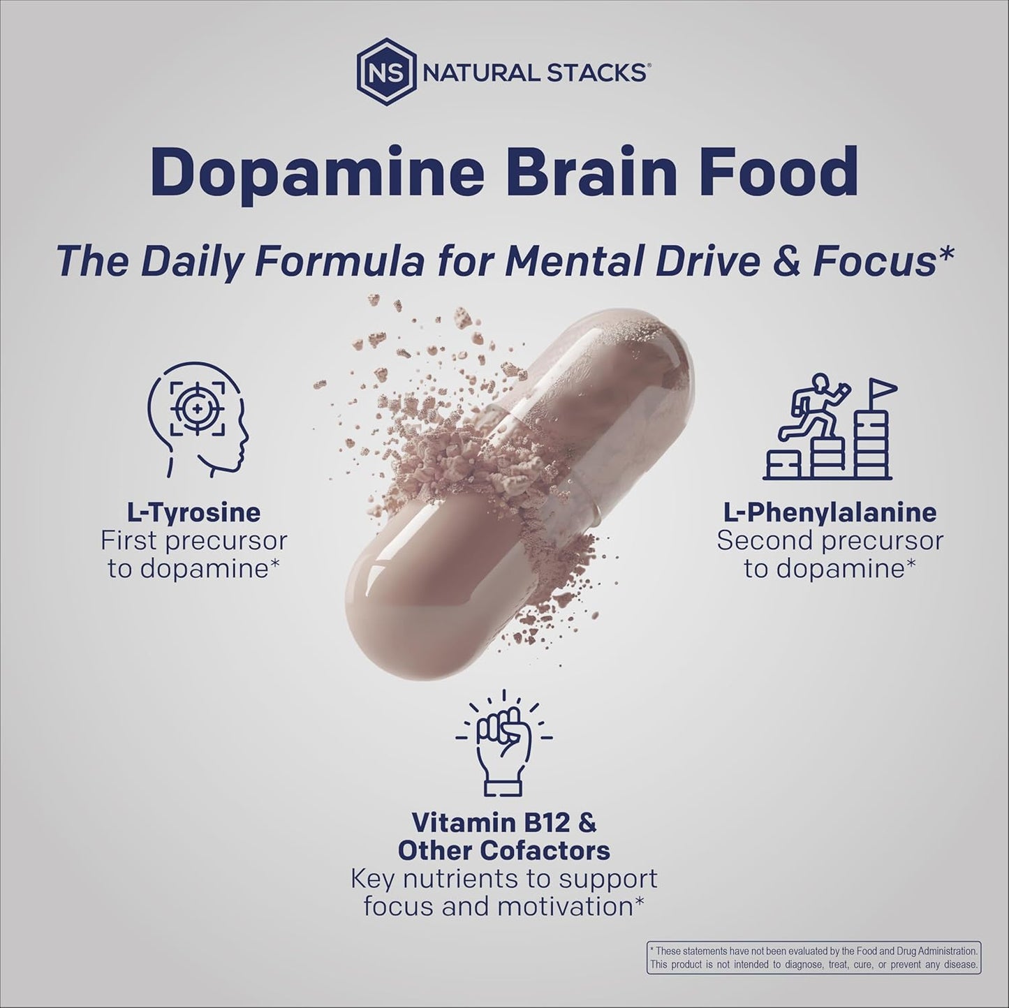 NATURAL STACKS Dopamine & GABA Brain Food Bundle - Supports Mental Drive, Calmness & Relaxation* - 120 Total Capsules