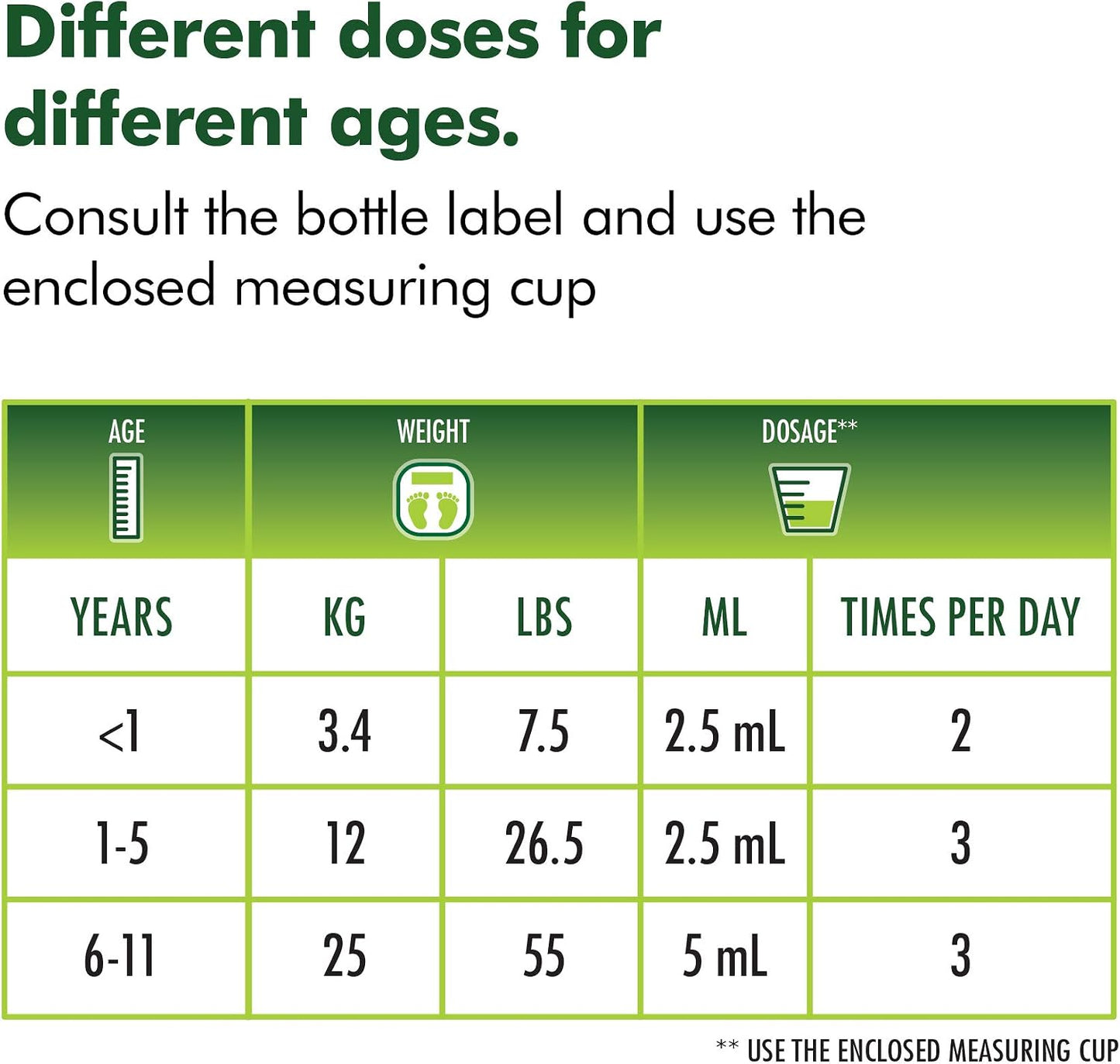 Helixia Prospan Children's Cough Syrup Ages 1 to 11 (200ml Large Size) (200ml)