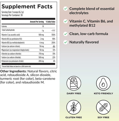 Reignite Wellness by JJ Virgin | ElectroReplenish Electrolyte Powder | Electrolyte Replacement & Hydration Powder for Energy Production | Naturally Flavored Lemon-Orange | 30 Servings