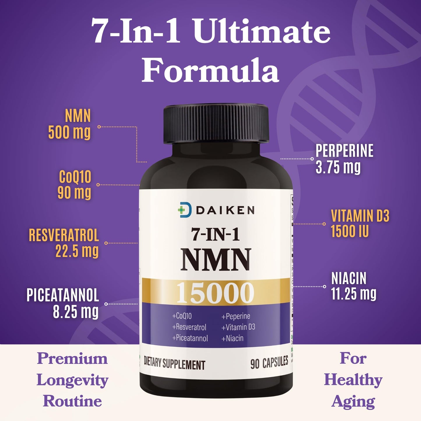 DAIKEN NMN 15000 Advanced Formula, 500mg β-Nicotinamide Mononucleotide with Niacinamide, CoQ10 & Resveratrol - 90 Veggie Capsules (90 Count (Pack of 1))