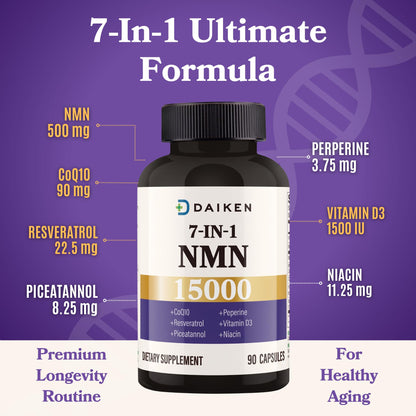 DAIKEN NMN 15000 Advanced Formula, 500mg β-Nicotinamide Mononucleotide with Niacinamide, CoQ10 & Resveratrol - 90 Veggie Capsules (90 Count (Pack of 1))
