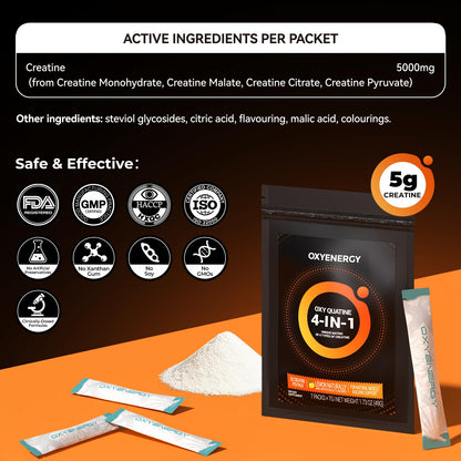 OxyEnergy Creatine Monohydrate Powder Supplements Bulk Micronized Creatine Powder, Support Muscle Growth & Recovery, Lemon Flavored 4-in-1 Creatine for Women & Men,30 Packets,5000mg Per Servings