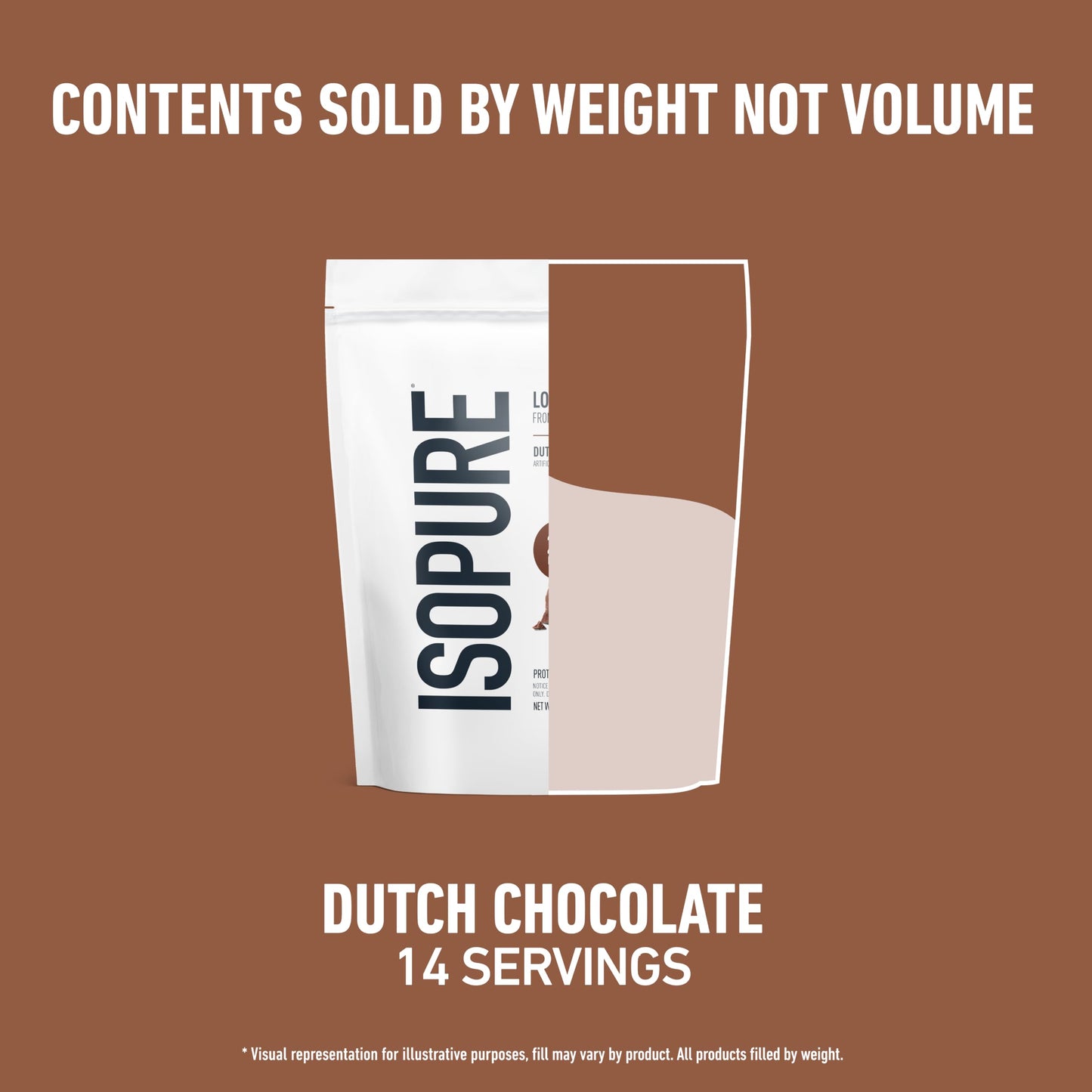 Isopure Zero Carb 100% Pure Whey Isolate Protein Powder, Gluten Free, With Vitamins, Cookies & Cream, 25g Protein Per Serving, 1 Lb, 15 Servings (Packaging May Vary)