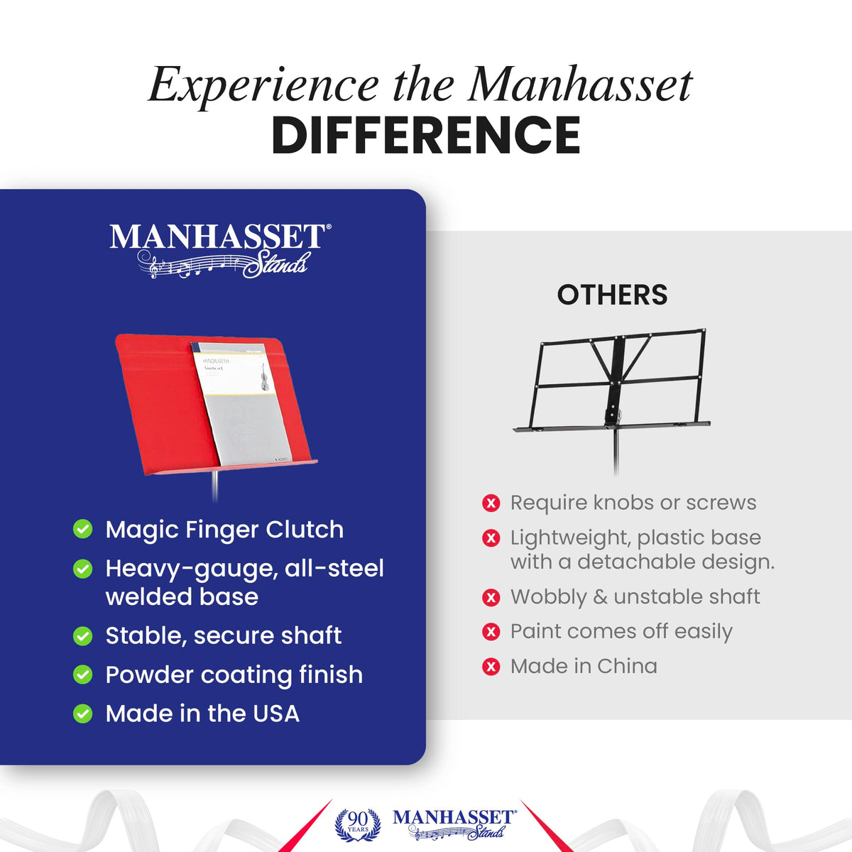 Manhasset Music Stand for Sheet Music - 48 Symphony Model - Long Lasting, Durable Manhasset Stand - Adjustable Height - 26" to 48" - Made in the USA