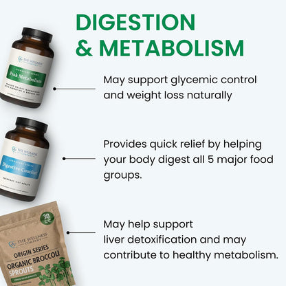 The Wellness Company Digestive Comfort - Gas Relief, 120ct