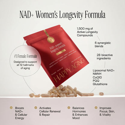 Happy Aging NAD+ Supplement for Women | NAD Booster with NMN, NMNH, NR, Resveratrol, CoQ10 – Supports Energy, Focus, Skin Glow & Daily Vitality, 30-Day Supply