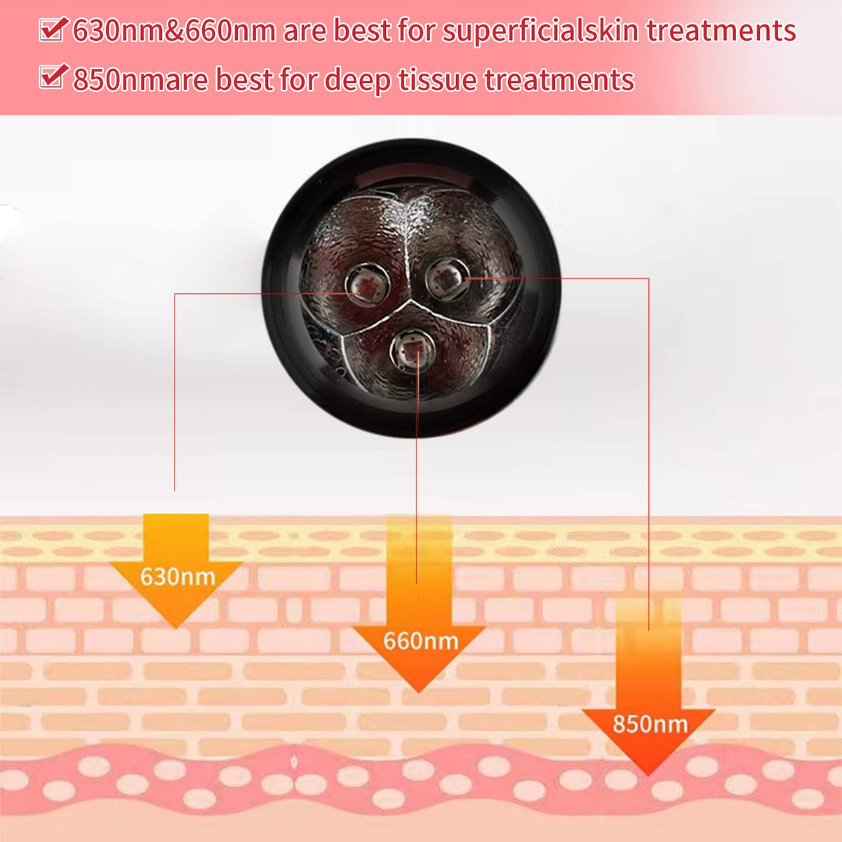 YZYOE Infrared Light Therapy for Joint and Muscle Pain. Red Light Therapy for Face,Infrared Light Therapy