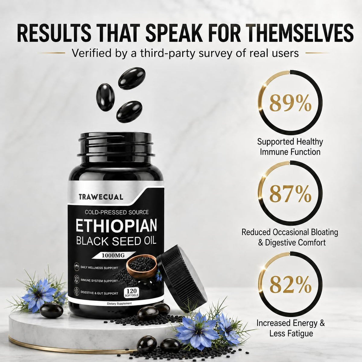 Ethiopian Black Seed Oil Softgels, 120 Count, 1000mg Cold Pressed | 4.64% Thymoquinone, Digestive & Immune Support, Non-GMO, Gluten-Free, Vegan, Black Cumin Seed Oil Softgels, 60 Day Supply