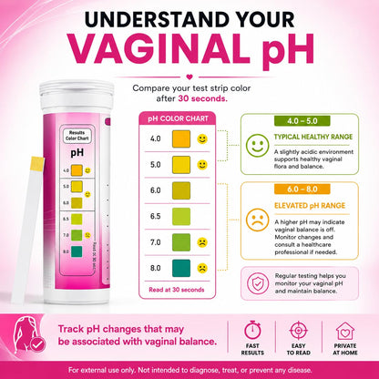 Vaginal pH Test Strips for Women – 50 Count | BV, Yeast & UTI Risk Screening | pH Range 4.0-8.0 | Easy Home Feminine Care Balance Check