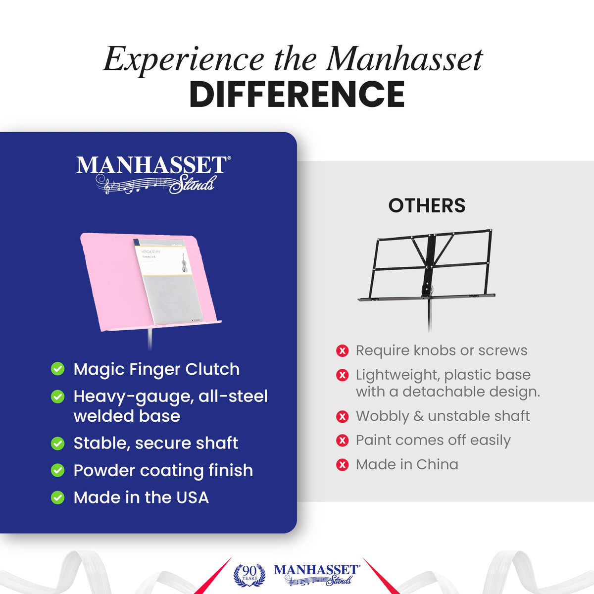 Manhasset Music Stand for Sheet Music - 48 Symphony Model - Long Lasting, Durable Manhasset Stand - Adjustable Height - 26" to 48" - Made in the USA