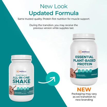 Reignite Wellness by JJ Virgin | Vanilla Plant-Based All-in-One Shake | New & Improved Formula Plant Protein Powder, Vitamins, Minerals, Greens & Aminos | 20g of Plant Protein | 30 Servings