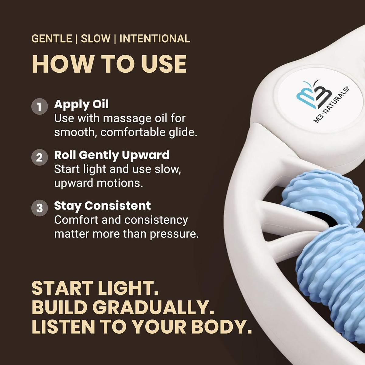Anti Cellulite Roller, Lymphatic Drainage Massager, Fascia Blaster by M3
