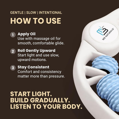 Anti Cellulite Roller, Lymphatic Drainage Massager, Fascia Blaster by M3