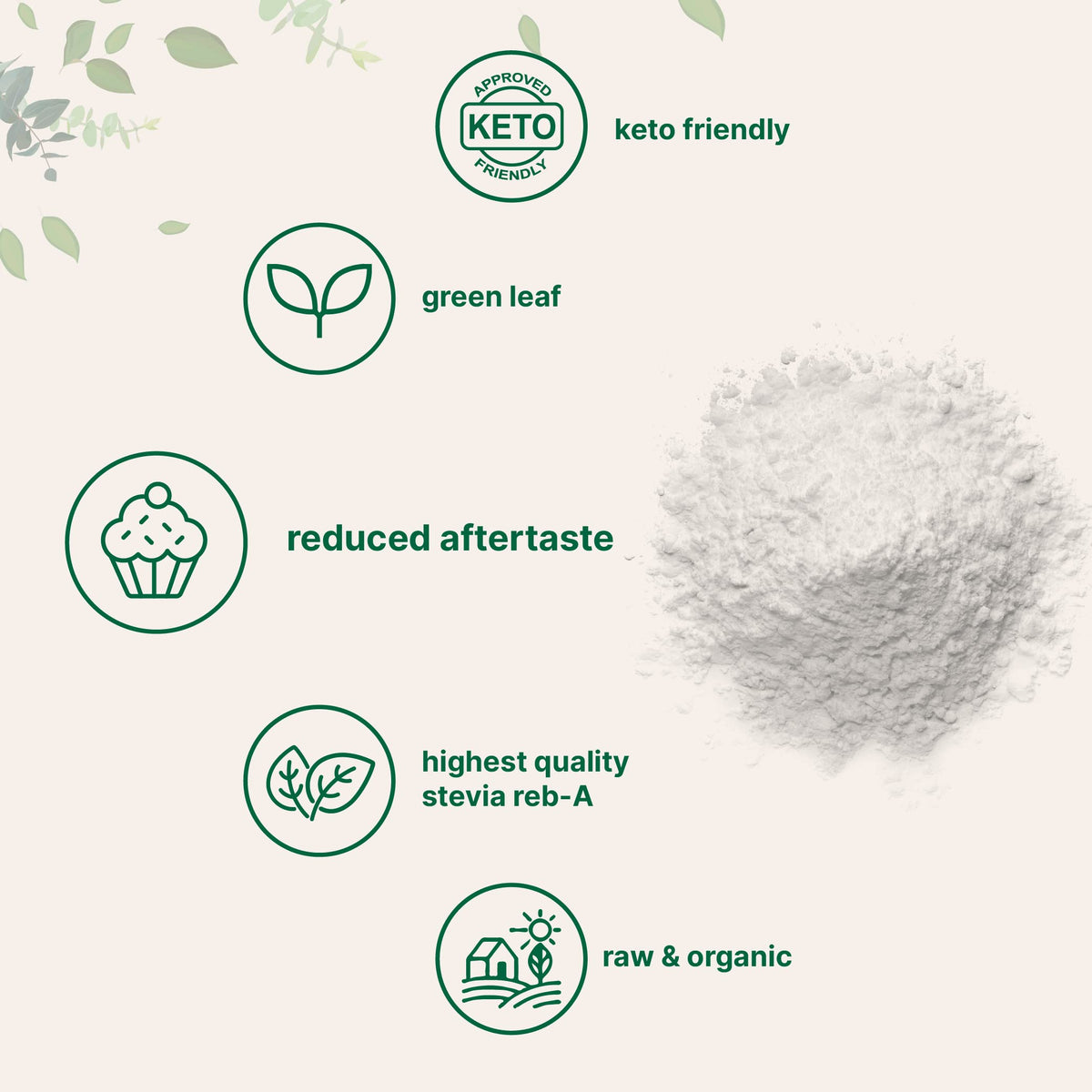 Pure Organic Stevia Powder, 8 Ounces, 1418 Serving, High Grade Stevia Green