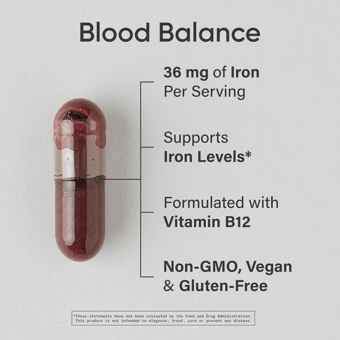 Sports Research® Blood Balance Iron Supplement - 36 MG Iron + Folate & Vitamin C for Absorption - Red Blood Cell Support for Women & Men* - Vegan Certified · Non-GMO · Gluten-Free - 90 Capsules