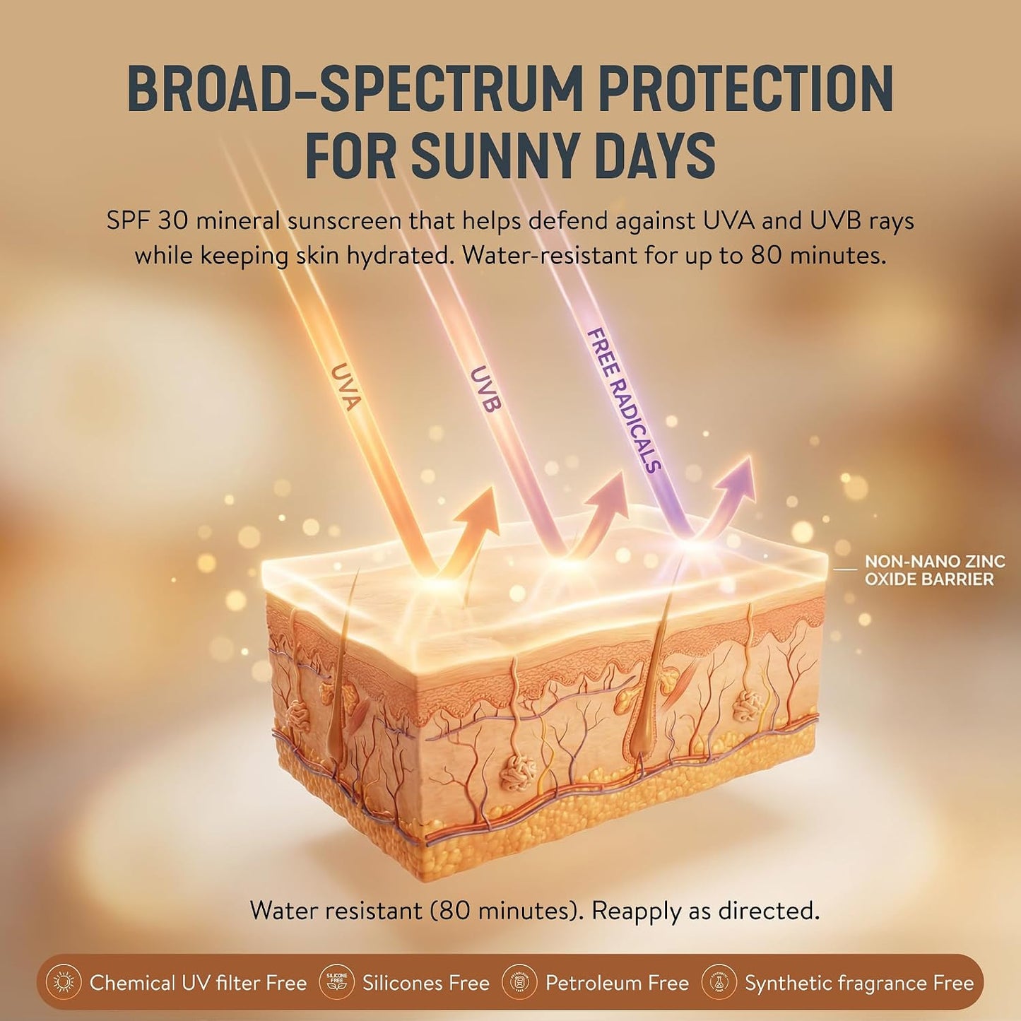 Forge Skin Mineral Sunscreen SPF 30, Non-Nano Zinc, Tallow-Based, 2.7 oz | Broad spectrum SPF 30, non-nano zinc oxide, grass-fed tallow base, no white cast, water resistant 80 min, oxybenzone-free