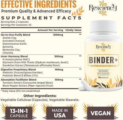 Resciency Detox Binder Supplement – Activated Charcoal, Zeolite, Bentonite Clay, Milk Thistle, Proprietary Blends - Liver & Gut, Max Absorption, 90 Vegan Capsules