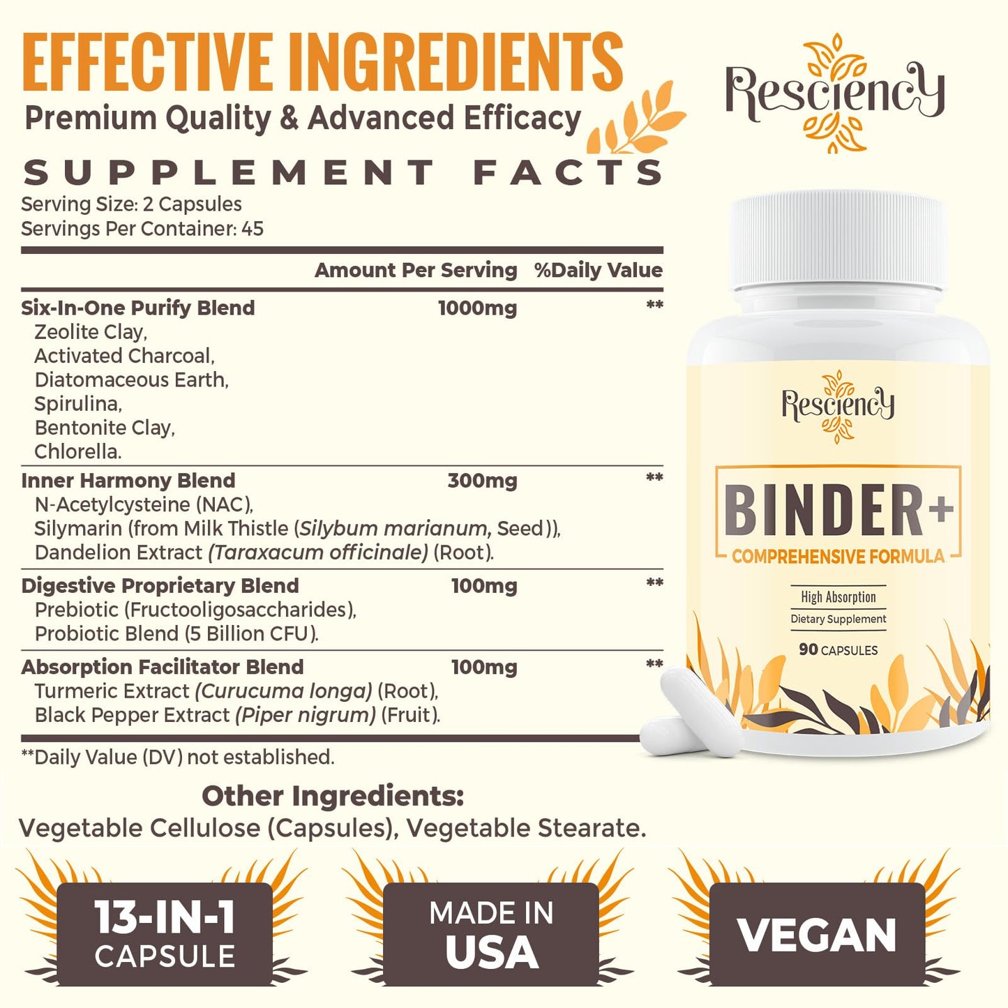 Resciency Detox Binder Supplement – Activated Charcoal, Zeolite, Bentonite Clay, Milk Thistle, Proprietary Blends - Liver & Gut, Max Absorption, 90 Vegan Capsules