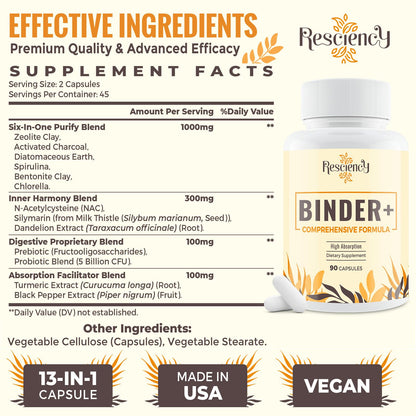 Resciency Detox Binder Supplement – Activated Charcoal, Zeolite, Bentonite Clay, Milk Thistle, Proprietary Blends - Liver & Gut, Max Absorption, 90 Vegan Capsules