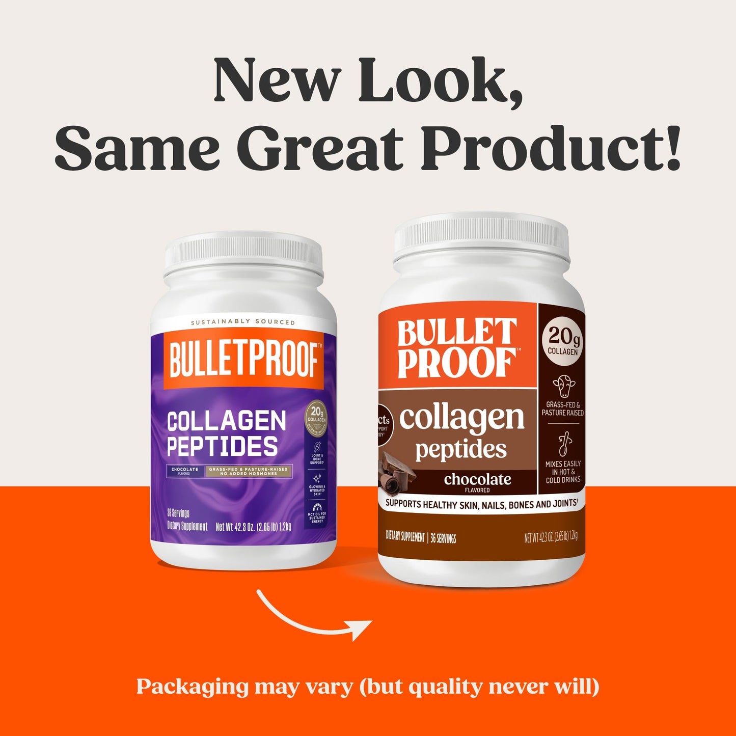 Bulletproof Unflavored Collagen Peptides Powder, 20g Grass-Fed Collagen Protein and Amino Acids for Skin, Bones and Joints, 17.6 Ounces