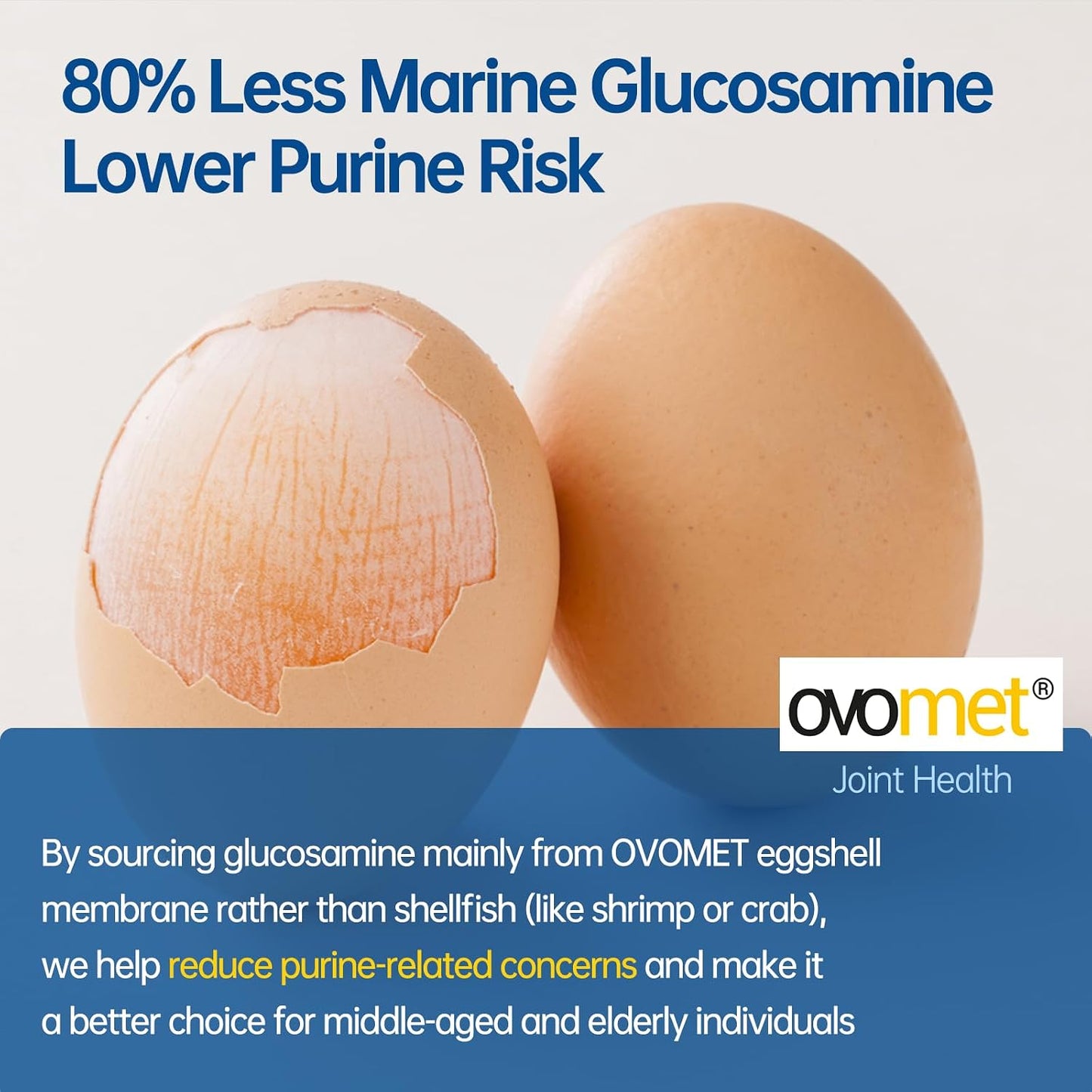 5-Day Fast-Acting Glucosamine Chondroitin MSM for Joint & Cartilage Health | Lower Purine Risk, 200mg OVOMET Eggshell Membrane, 80% Less Marine Glucosamine, Regulated by German Pharmacies, Traceable PZN