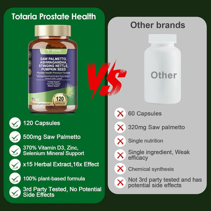 Totaria Organic Saw Palmetto with Pumpkin Seed - Prostate Health Supplements with Ashwagandha Root, Stinging Nettle, Prostate Defend Propnietary Blend, DHT Blocker for Men & Women, 120 Count