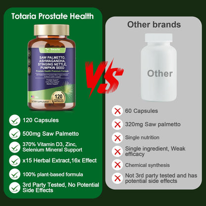 Totaria Organic Saw Palmetto with Pumpkin Seed - Prostate Health Supplements with Ashwagandha Root, Stinging Nettle, Prostate Defend Propnietary Blend, DHT Blocker for Men & Women, 120 Count